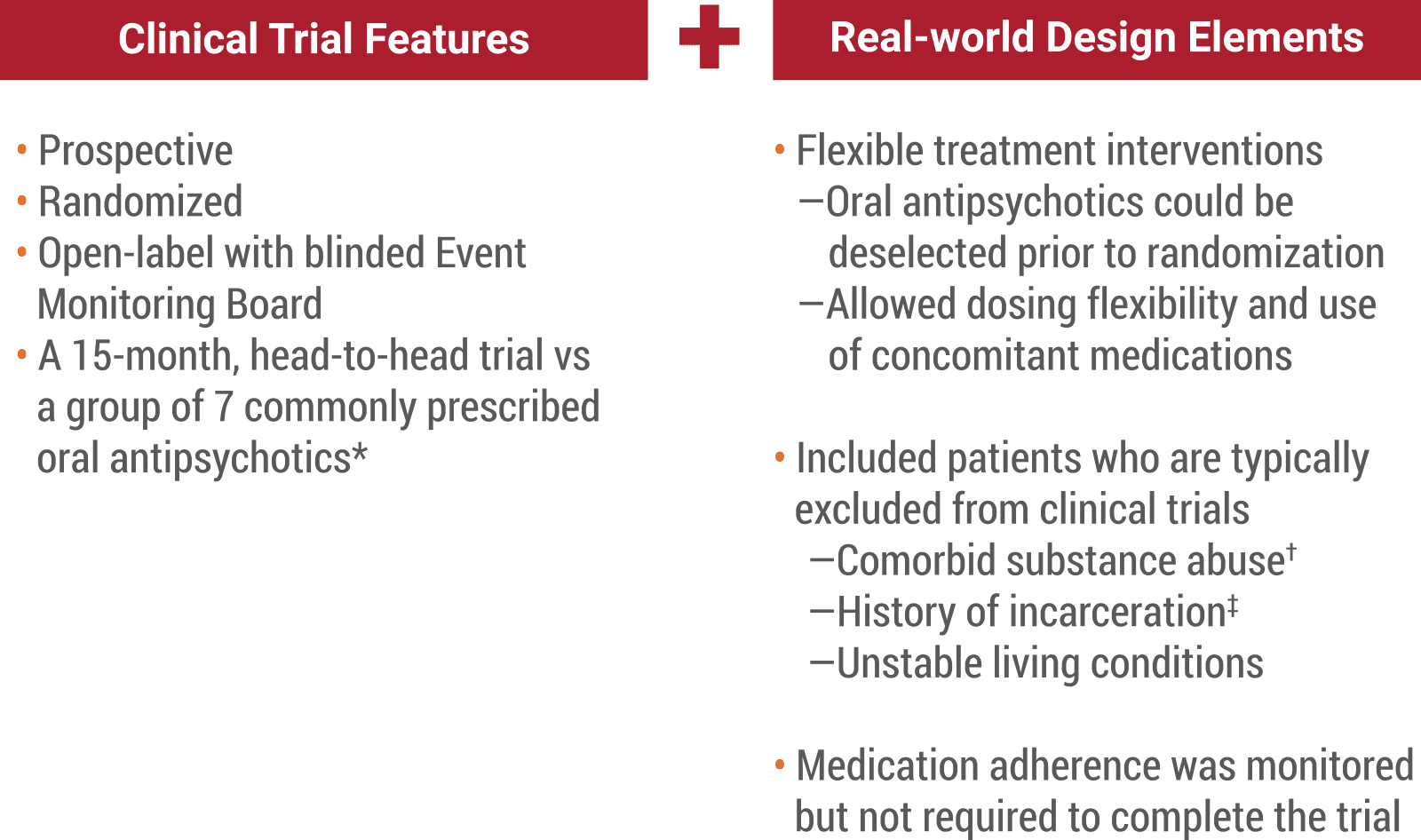 real world design elements
